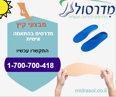 עיצוב באנרים מקצועית לגוגל